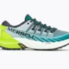 Trailrunning Schoen Merrell Men Agility Peak 4 Jade 1 Trailrunning Schoen Merrell Men Agility Peak 4 Jade -Schoenen Winkel 1mrlm j036841 072721 f22 0002028129